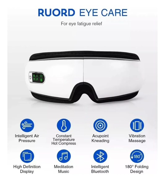 Gafas Antiarrugas Masajeadora Relajante